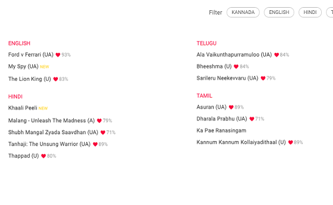 Multiplexes Playing Mahesh and Bunny Movies